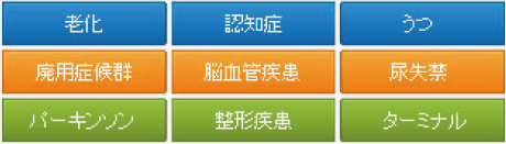 パワーリハビリ